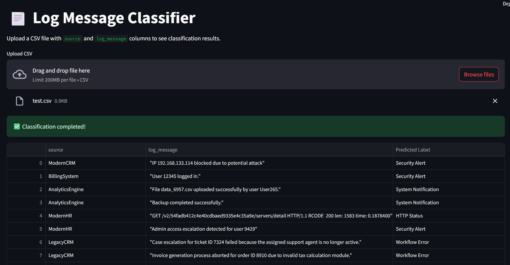 Log Classification System